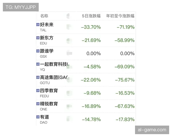 亨特·阿姆斯特朗团队：以卓越贡献引领行业新突破