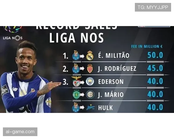 波尔图球队官方确认最新转会动态