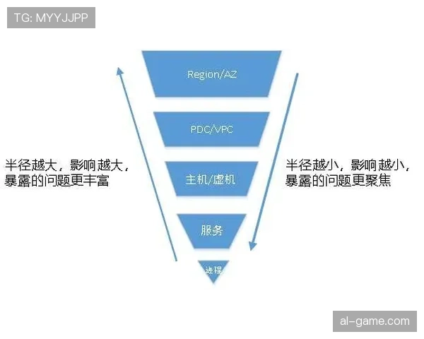维尔茨身体隐患对其比赛稳定性的影响分析