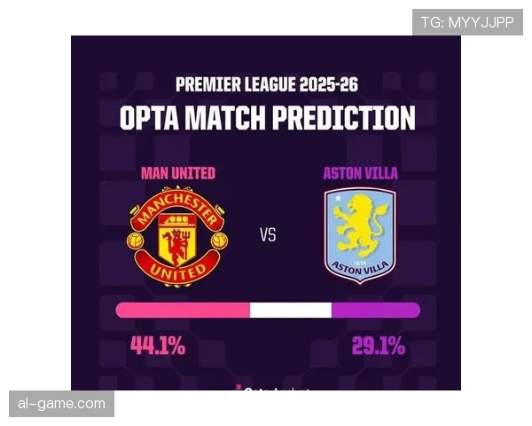 曼联反复重建问题显现,当前阶段长期战略缺失对球队表现造成影响 曼联反复重建问题显现,当前阶段长期战略缺失对球队表现造成影响