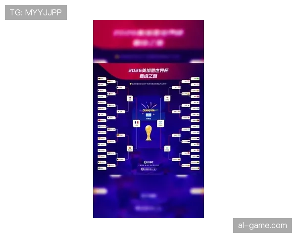 2026世界杯规则下晋级怎么算